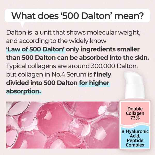 Numbuzin | No.4 Collagen 73% Pudding Serum