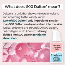 Numbuzin | No.4 Collagen 73% Pudding Serum