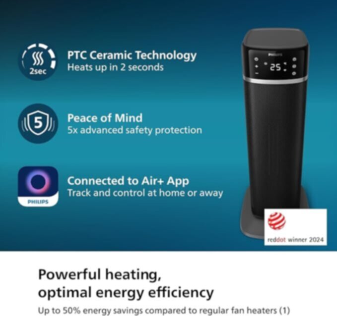 PHILIPS | 5000 Series Ceramic Heater 20Sqm | CX5120/11