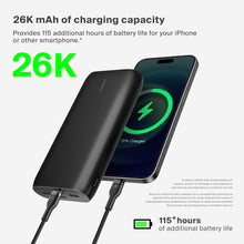 BELKIN | BoostCharge 32W PD PPS 4 Port Power Bank 26K | TE0218284