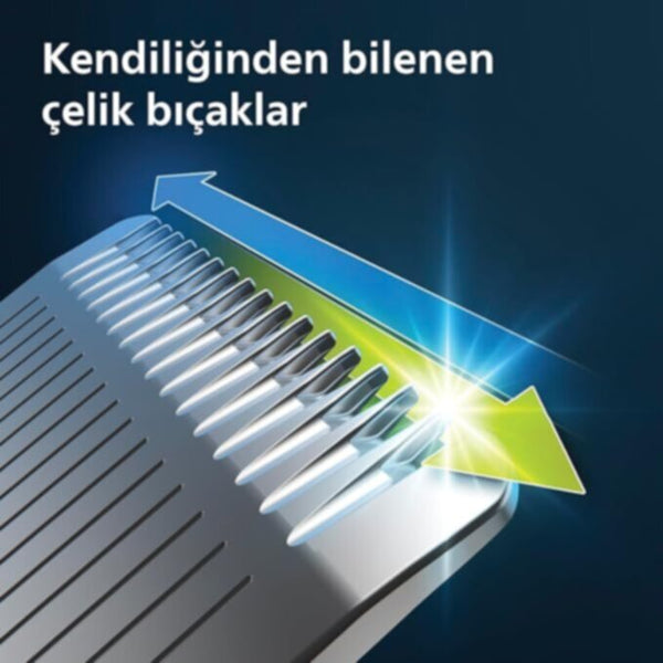 PHILIPS | Multi Purpose Grooming Set 7000 Series | MG7920/15
