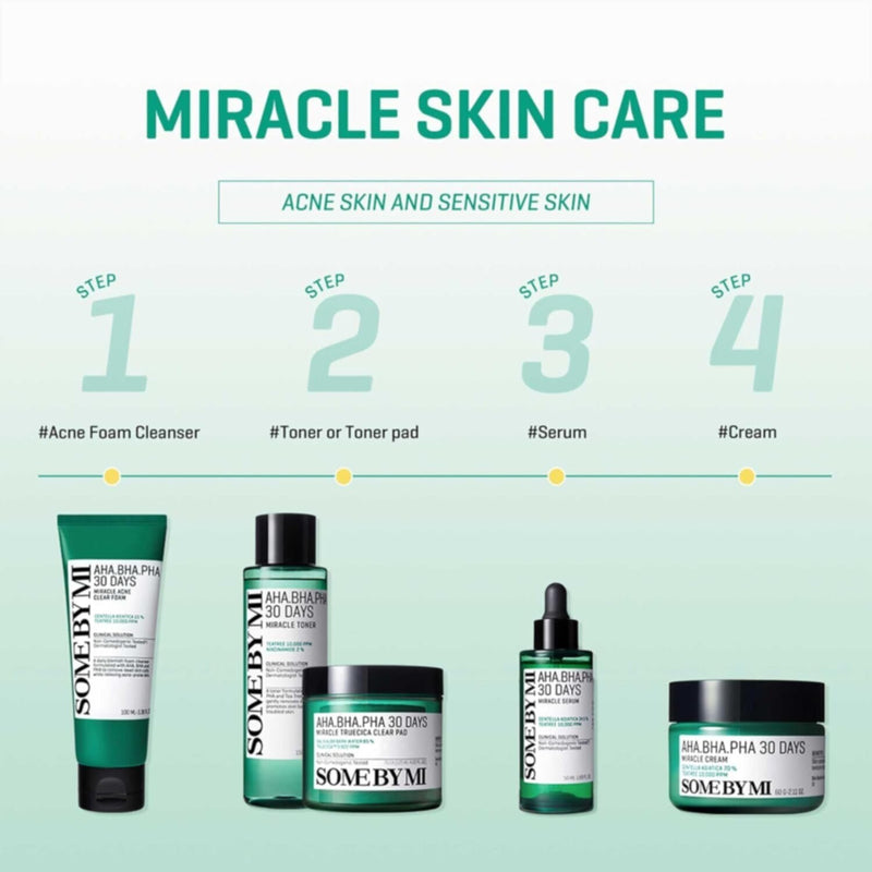 SOME BY MI | Aha Bha Pha 30 Days Miracle Toner 150 Ml