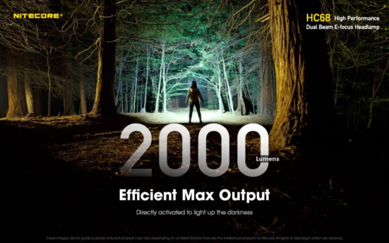 NITECORE | Focusable Headlamp, 2000 Lumen | HC68