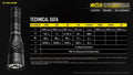 NITECORE | Superior Performance 21700 Dual Fuel Long Range Flashlight 1800 Lumens | MH25s