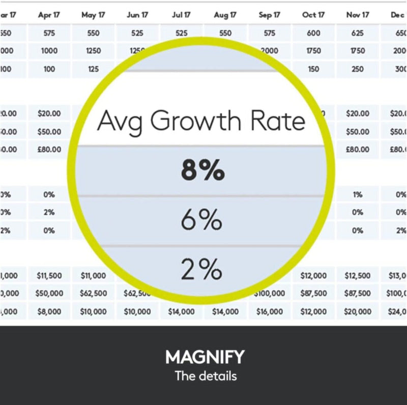 LOGITECH | Spotlight Advanced Wireless Presentation Remote Silver |