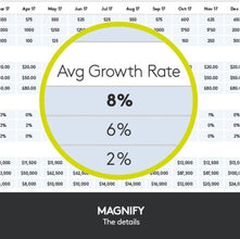 LOGITECH | Spotlight Advanced Wireless Presentation Remote Silver |