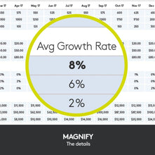 LOGITECH | Spotlight Advanced Wireless Presentation Remote Silver |