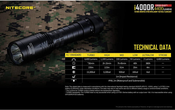 NITECORE | Future Oriented 21700 Intelligent Tactical Flashlight 4400 Lumens | I400r