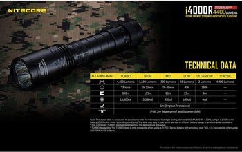 NITECORE | Future Oriented 21700 Intelligent Tactical Flashlight 4400 Lumens | I400r