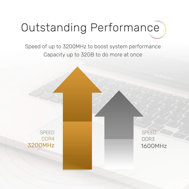 KINGSTON | KCP3L16SD8/8, 8 GB 1600 MHz SODIMM DDR3L 1.35 V CL11 204-Pin Notebook Internal Memory