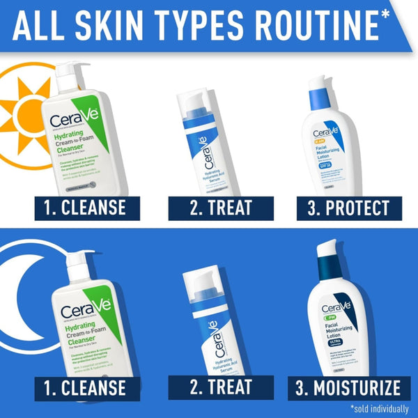 CERAVE | Foaming Facial Cleanser 355ml