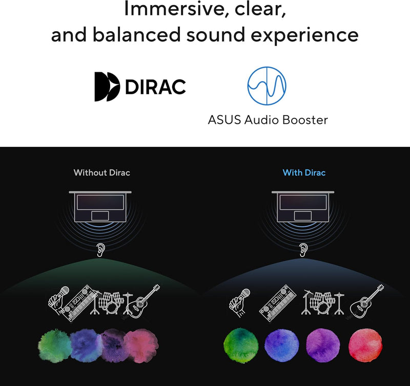 ASUS | Vivobook 14 Laptop 14inch FHD Intel Core i7 16GB RAM 512GB SSD X1404VA-NKI715WU | MASITNX140454