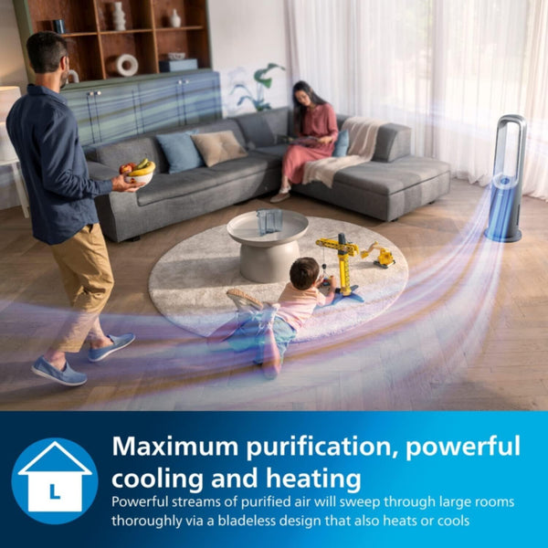 PHILIPS | Air Performer 8000 series 3-in-1 Air Purifier, Fan and Heater | AMF870/35