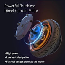 SEGWAY | F40E Ninebot Kickscooter Foldable Electric Scooter for 14+ Years  | S22AA00001200