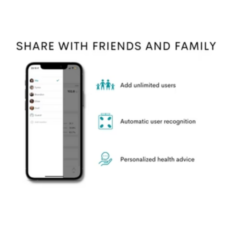 BMI Body Scale | MGS-001