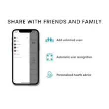 BMI Body Scale | MGS-001
