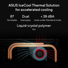 ASUS | Vivobook 15 Laptop 15.6inch AMD Ryzen 7 7730U 16GB RAM 512GB SSD M1502YA-NJ116W | MASITNM150271