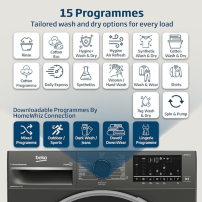 BEKO | Freestanding Washer Dryer 10Kg/7 Kg | WD10714M