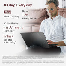 ASUS | Zenbook 14 OLED Ultrabook 14inch AMD Radeon Graphics AMD Ryzen 7 8840HS 16GB RAM 1TB SSD UM3406HA-OLEDR7W | MASITNUM3425