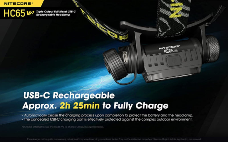 NITECORE | 1750 Lumen USB-C Rechargeable Headlamp with Battery | HC65 V2