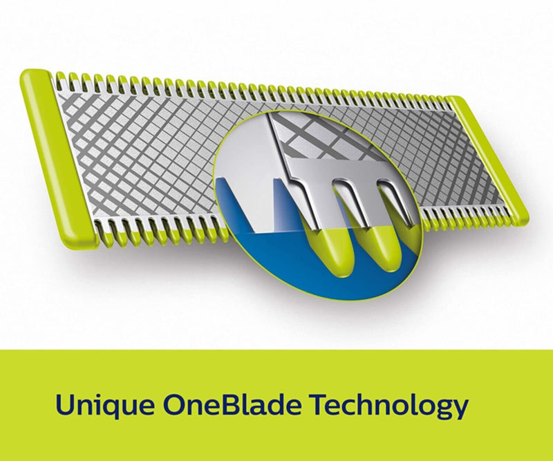 PHILIPS | Hybrid Blister Blade Pack of 2 | QP220/50