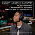 SONY | Wireless Industry Leading Noise Canceling Headphones Silver | WH-1000XM5/S