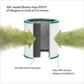 DYSON | Pure Cool Me Personal Purifying Fan BP01 HEPA Air Purifier & Fan White | BP01 WH/SV, BO01 WH/SV