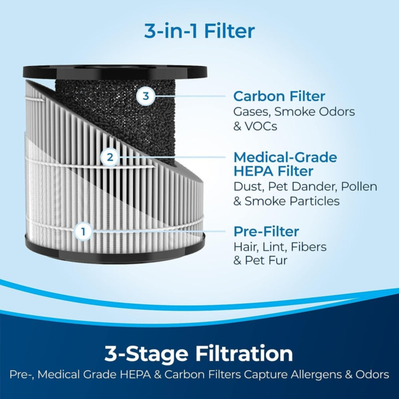 BISSELL | MYair HUB Air Purifier White 40sqm | 31721