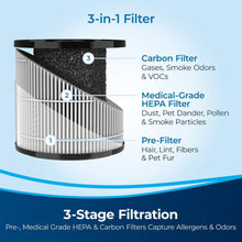 BISSELL | MYair HUB Air Purifier White 40sqm | 31721