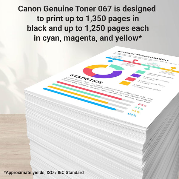 CANON | Toner 067 Y Yellow
