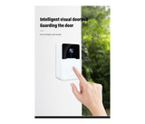 Intelligent Visual Door Bell Guarding the Door | JPO6548