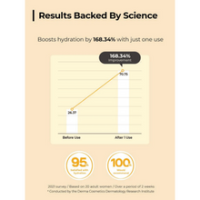 COSRX | Full Fit Propolis Light Ampoule 1.01 fl.oz/30ml