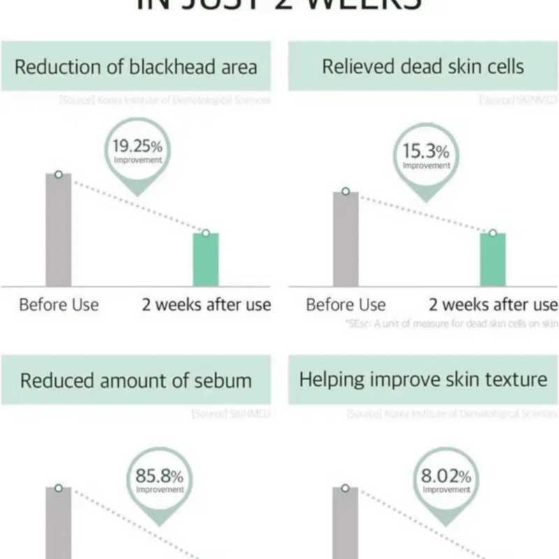 MIXSOON | Bean Essence 50Ml Kr1Aa0304A