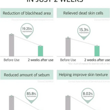 MIXSOON | Bean Essence 50Ml Kr1Aa0304A