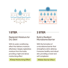 MIXSOON | Bean Toner 100Ml