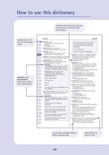 Oxford Mini School Dictionary