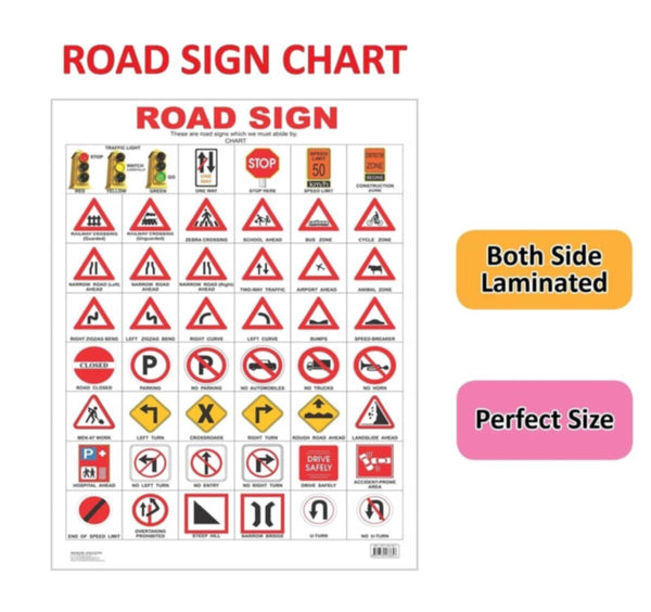 Educational Chart Road Sign