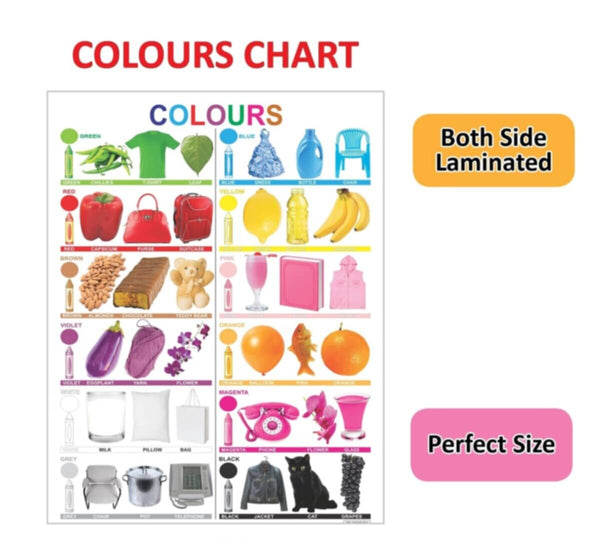 Educational Chart Colours