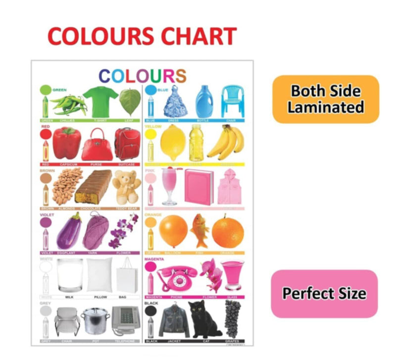 Educational Chart Colours
