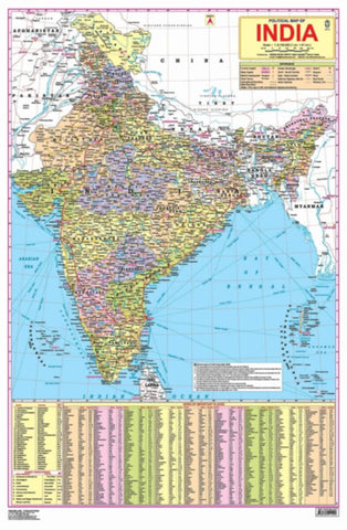 Educational Chart Political Map India