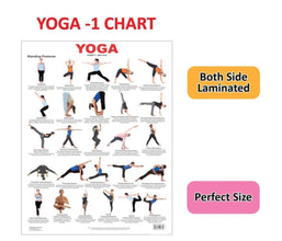 Educational Chart Yoga