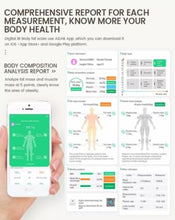 BMI Body Scale | MGS-001