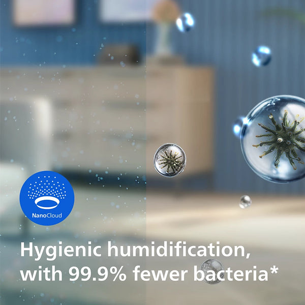 PHILIPS | Genuine replacement filter NanoCloud Humidification filter | FY3455/00