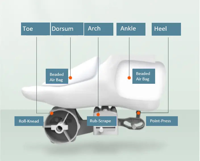 OTO | Lite Foot Massager Blue | LF-800-BLUE