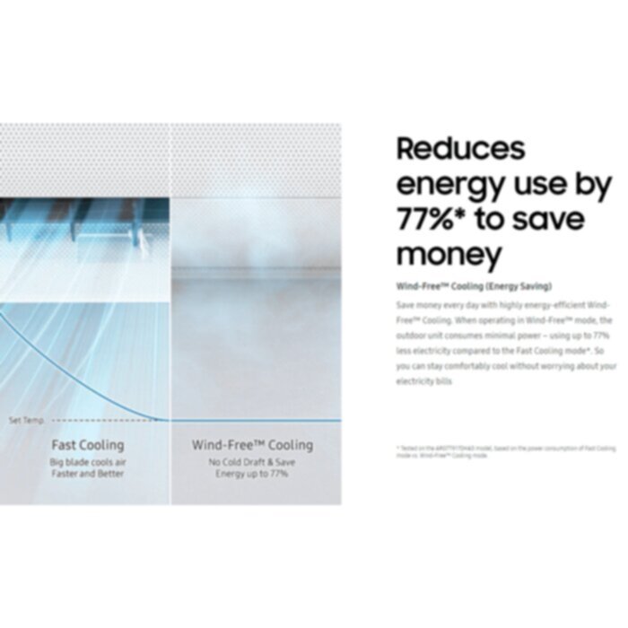 SAMSUNG | Wind-Free Split AC with Digital Inverter, 18172 BTU - AR18TVFCEWK/QT | RSSACAR18TVCE