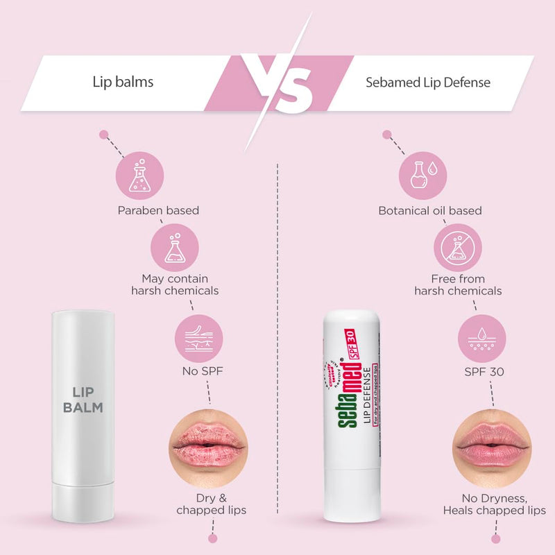 SEBAMED | Lip Defence Stick 4.8g | SB1256429