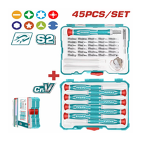 Screwdrivers Sets