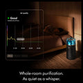 DYSON | Hushjet Compact Air Purifier  Black and Teal  SP01 | TE0243128