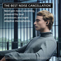 SONY | Truly Wireless Noise Cancelling Earbuds (2026 Model) Black | WF-1000XM6/B