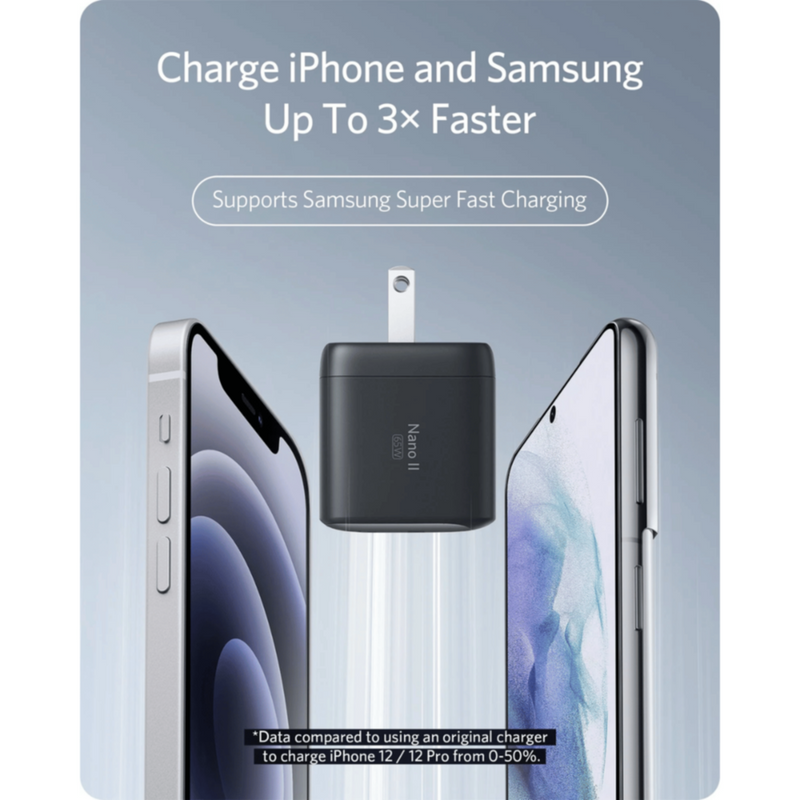 ANKER | 715 Charger Nano II 65W Black | A2663K11